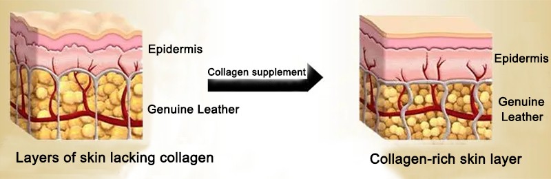 hydrolyzed silk wrinkle hydrolyzed silk wrinkle